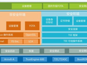 山海安装流程详解及最佳配置指南