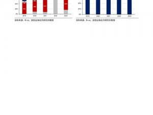 优质、高性能的国产自产第一区 c 国产，满足您的各种需求