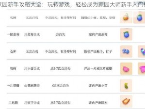 梦幻家园新手攻略大全：玩转游戏，轻松成为家园大师新手入门指南详解