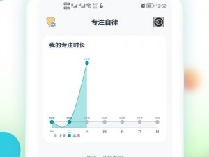 100 种晚上禁用的 APP 大全，助你自律，提升专注度