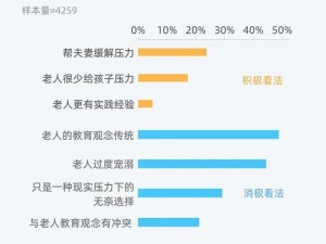 国产传媒一区二区三区：内容质量为何参差不齐？如何提升？