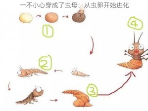 一不小心穿成了虫母：从虫卵开始进化