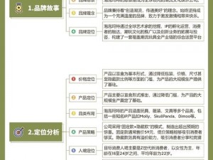 疯狂猜图揭秘：Hi品牌究竟是何方神圣？全面解析其背后故事