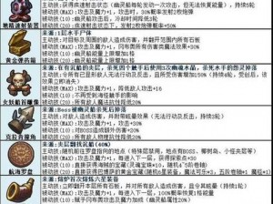 邂逅在迷宫：法刺阵容高效刷钱指南——揭秘快速累积财富的技巧与方法