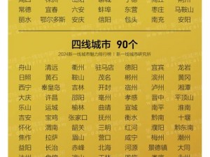 2023 年国产一二三有何区别？