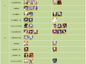 FGO：如何与从者有效交流及其职能深度解析