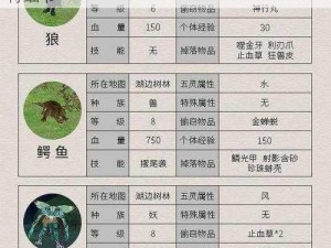 仙剑奇侠传4冷知识：揭秘背后的故事与独特细节