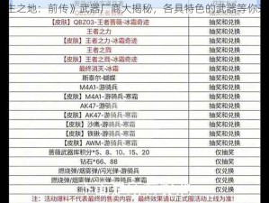 《无主之地：前传》武器厂商大揭秘，各具特色的武器等你来探索