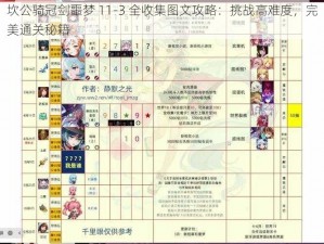 坎公骑冠剑噩梦 11-3 全收集图文攻略：挑战高难度，完美通关秘籍