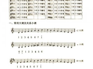 《中国好耳朵歌曲分类答案揭示：音乐的奥秘等你来探索》