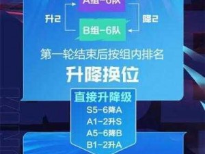 王者荣耀KPL季后赛竞猜活动攻略：助威策略揭秘，赢取丰厚好礼活动奖励一览