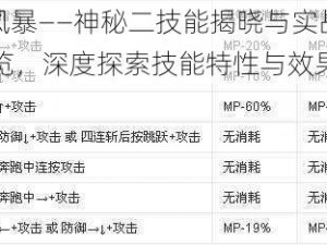 沙漠死神黑风暴——神秘二技能揭晓与实战解析：11月28日答案一览，深度探索技能特性与效果