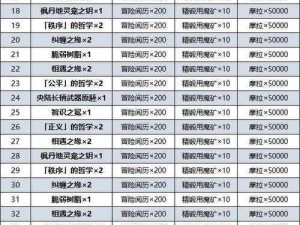 原神：尾处封印解除攻略详解：解锁方法与步骤全解析