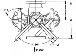 undermount sink 17C101 with basket strainer