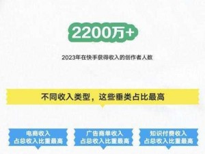 含羞草传媒隐藏路线 2023：一款专注于为用户提供个性化视频内容的在线平台