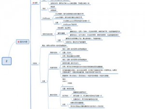 一款强大的 Java 语法解析工具 JAVAPARSER 好妈妈，让代码开发如虎添翼