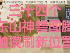 妄想山海神秘图腾揭秘：图腾种类丰富多样，属性深度解析与探索