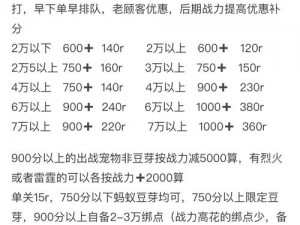 弹弹堂强化：提升战力的必备之选