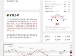 ADC 亚洲领先的贵金属及差价合约交易平台