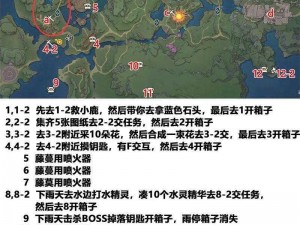 探索神秘世界的 RPG 地图，带你开启冒险之旅