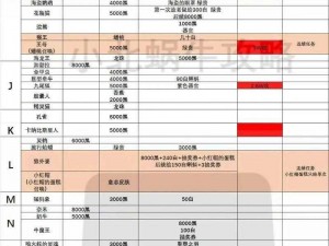 最新最强蜗牛装备重构因子兑换攻略：重构因子的秘密与最佳换取策略揭秘