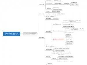 javascript 的成熟分类有哪些