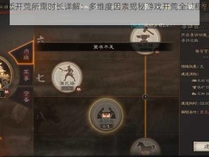 三国志战略版开荒所需时长详解：多维度因素揭秘游戏开荒全过程所需时间揭秘