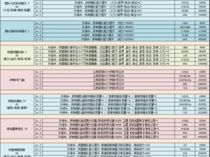 2020不思议迷宫东方庆典速刷阵容推荐与礼物红包全攻略解析