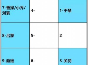 卧龙吟2：于禁武将搭配策略指南——优化战斗组合推荐