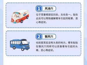 坐公交车被别人 C 了的感觉——晕车贴，有效缓解晕车症状