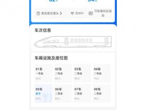 LINODE 日本成熟 IPHONE 列车为什么能在百度上获得高流量？