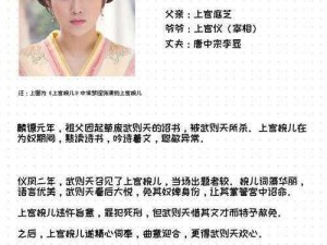 上官婉儿连招之秘：揭秘古代才女书法艺术的传承与创新之路