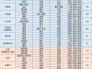 三国志战略版礼包码大放送 2022最新礼包码汇总一览表