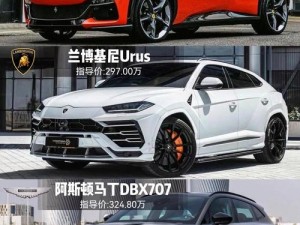 成熟的欧美精品SUV、成熟的欧美精品 SUV，畅享豪华与性能的完美融合