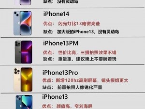 iphone 评测：性能、相机、设计一网打尽