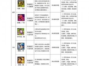 剑灵新手入门必知：掌握这些技巧快速提升实力