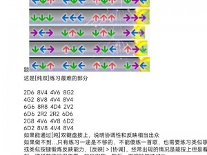 QQ炫舞传统连P技巧全方位解析教程：掌握连P秘籍，舞动炫音世界