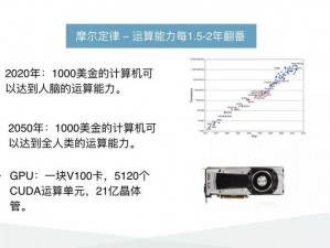 鸿图之下天降鸿富活动的全面解读与概率分析：参与者收益深度探讨