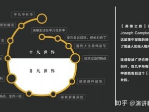 《绯石之心：修特侠客传》——多元人生路上的英雄之旅