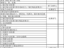 侠客养成手册实战攻略：新手入门指南及游戏技巧全解析