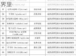 一款提供大量色情小说资源的小说网站大全，包含各种类型的小说，让你畅游在小说的世界里