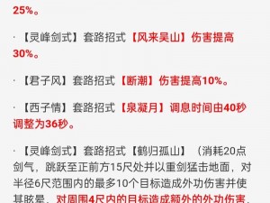 剑网3藏剑副本攻略：专业输出技巧揭秘与实战指南