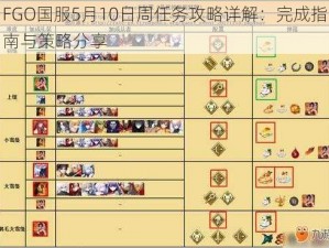 FGO国服5月10日周任务攻略详解：完成指南与策略分享