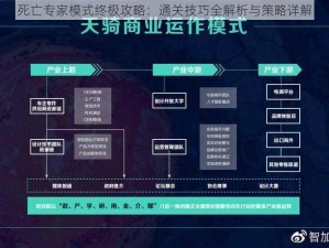 死亡专家模式终极攻略：通关技巧全解析与策略详解