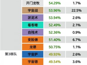 炉石传说：迦拉克隆战卡组推荐——强势组合解析与攻略指南