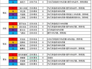 武风江湖萌新修炼手册：前期玩法攻略全解析与江湖武学的探索之路