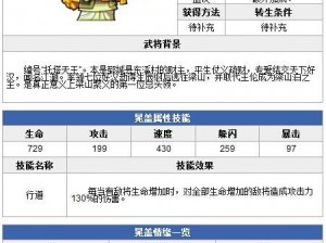 全民水浒巅峰对决：晁盖与卢俊义最强神将之争解析