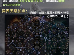 异界事务所困难难度第4章4-1挑战攻略：困难模式突破策略详解