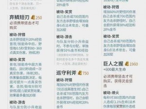 COS大乱斗独特饰品装备解析：血轮眼属性图鉴深度探讨与揭秘