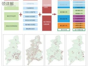 裂土封王内政系统深度解析：策略布局与执行要领详解